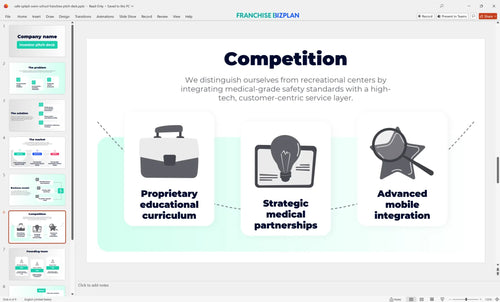 06 safe splash swim school franchise pitch deck