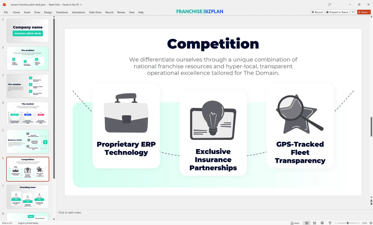 Servpro Franchise Business Plan Template for 2026 to 2030 ...