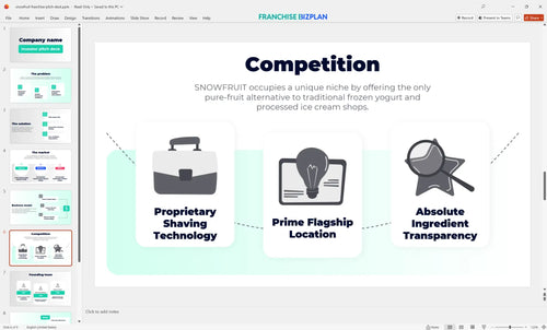 06 snowfruit franchise pitch deck