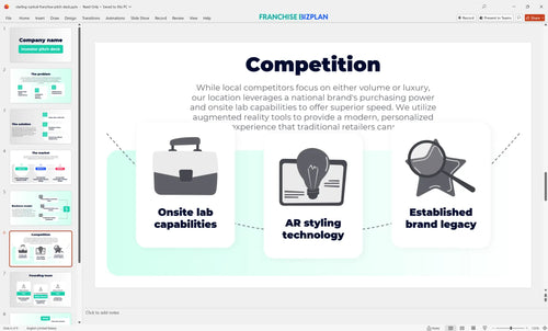 06 sterling optical franchise pitch deck