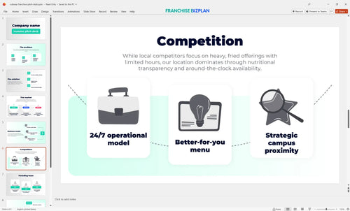 06 subway franchise pitch deck