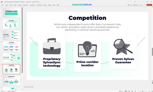 06 sylvan learning center franchise pitch deck