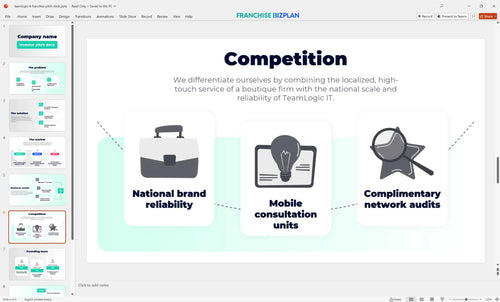 06 teamlogic it franchise pitch deck