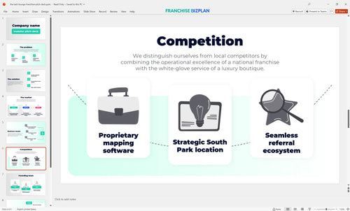 06 the lash lounge franchise pitch deck