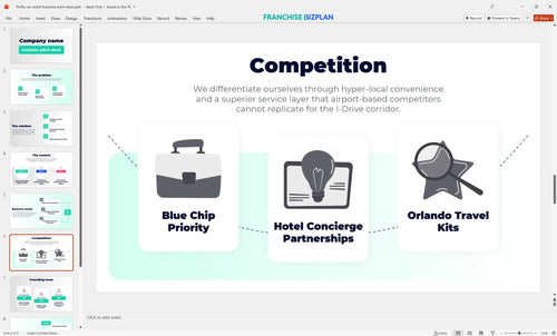06 thrifty car rental franchise pitch deck