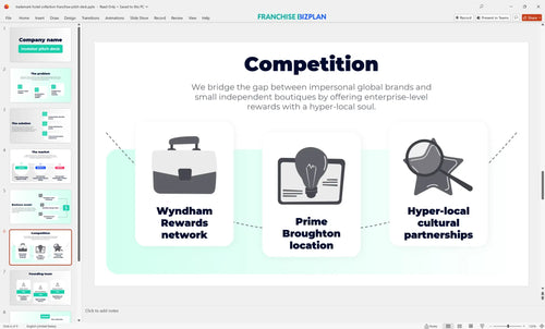 06 trademark hotel collection franchise pitch deck