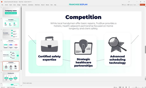 06 trublue franchise pitch deck