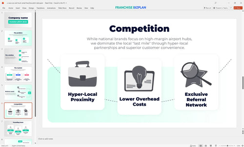 06 u save car and truck rental franchise pitch deck