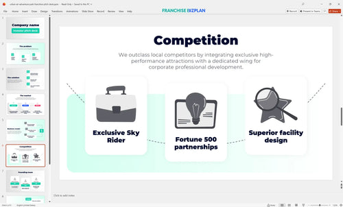 06 urban air adventure park franchise pitch deck