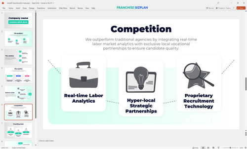 06 westaff franchise pitch deck