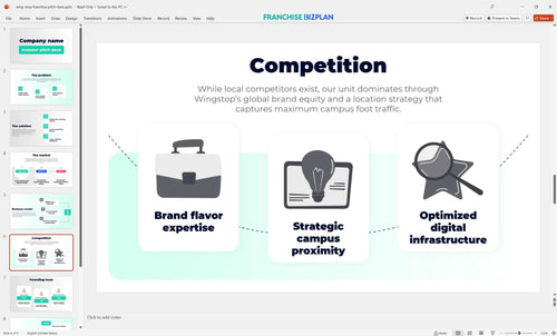 06 wing stop franchise pitch deck