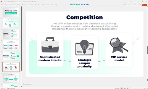 06 wings and rings franchise pitch deck