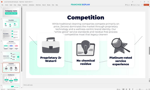 06 zerorez franchise pitch deck