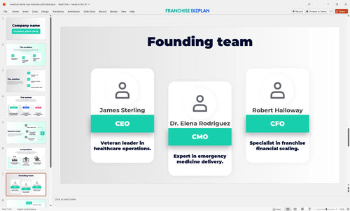 07 american family care franchise pitch deck