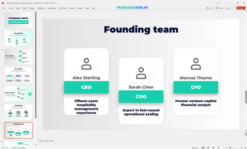 07 blaze pizza franchise pitch deck