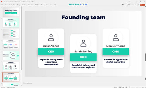 07 closet factory franchise pitch deck