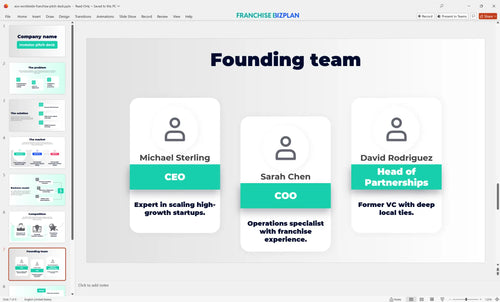 07 eos worldwide franchise pitch deck