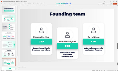 07 extra mile franchise pitch deck