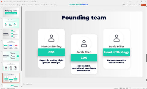 07 focalpoint coaching franchise pitch deck
