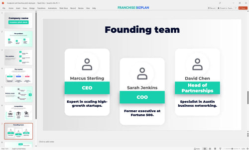 07 focalpoint unit franchise pitch deck