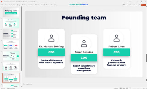 07 medicine shoppe franchise pitch deck