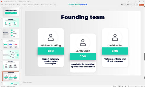 07 rsvp franchise pitch deck
