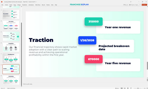 08 amazing athletes franchise pitch deck