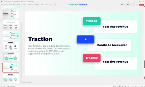 08 american deli franchise pitch deck