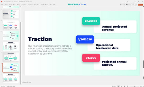08 bandag franchise pitch deck