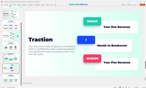 08 brightway associate agency franchise pitch deck