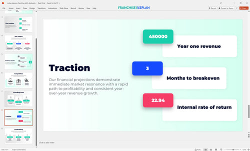 08 cruise planners franchise pitch deck