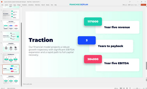 08 expense reduction analysts franchise pitch deck