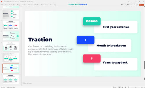 08 extra mile franchise pitch deck