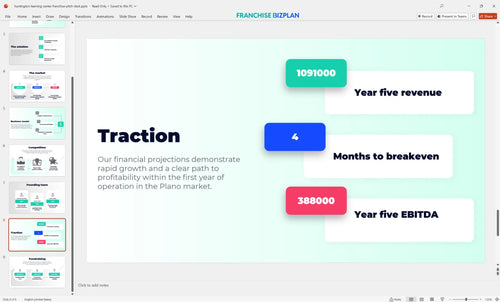 08 huntington learning center franchise pitch deck