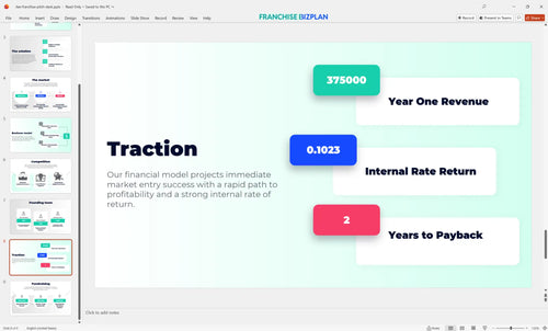08 itex franchise pitch deck