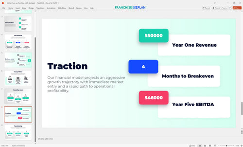 08 kitchen tune up franchise pitch deck