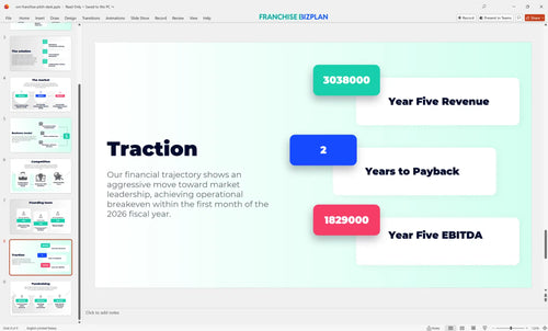 08 svn franchise pitch deck