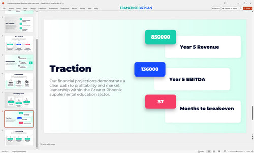 08 the tutoring center franchise pitch deck
