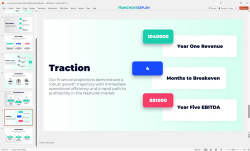 08 u save car and truck rental franchise pitch deck