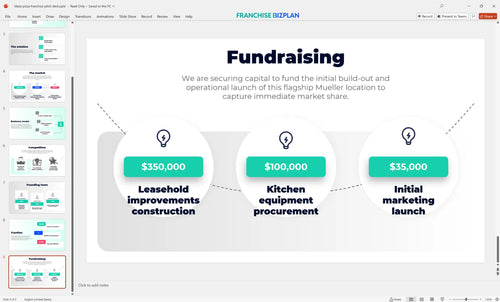 09 blaze pizza franchise pitch deck