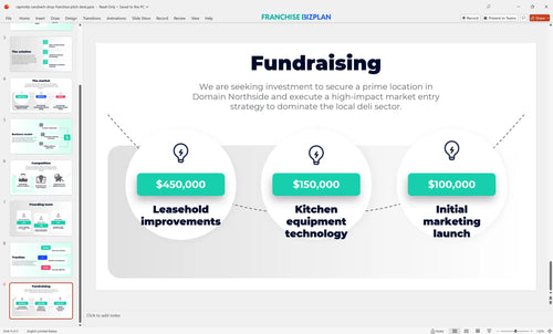 09 capriottis sandwich shop franchise pitch deck
