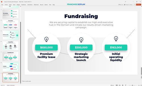 09 crestcom franchise pitch deck
