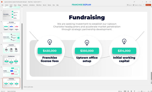 09 expense reduction analysts franchise pitch deck