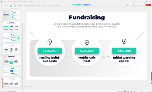 09 fastest labs franchise pitch deck