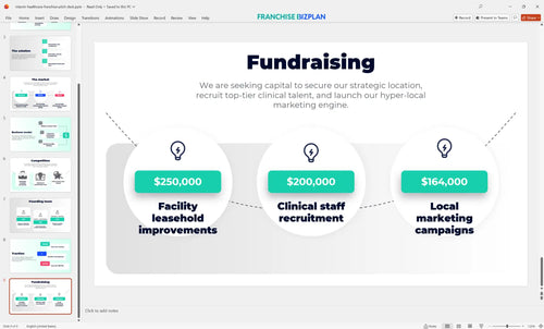 09 interim healthcare franchise pitch deck