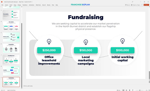 09 lendio franchise pitch deck