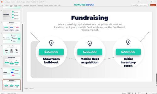 09 mobility plus showroom mobile franchise pitch deck