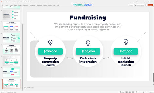 09 oyo franchise pitch deck
