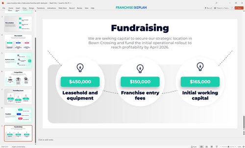 09 papa murphys take n bake pizza franchise pitch deck
