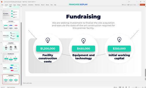 09 primrose school franchise pitch deck